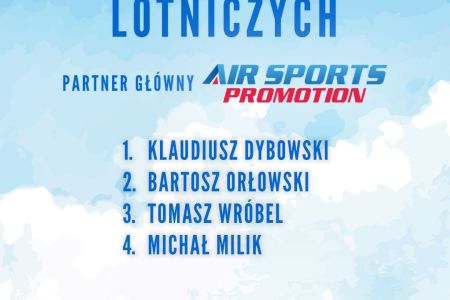 FINALIŚCI OBSŁUGA OPERACJI LOTNICZYCH kopia.jpg