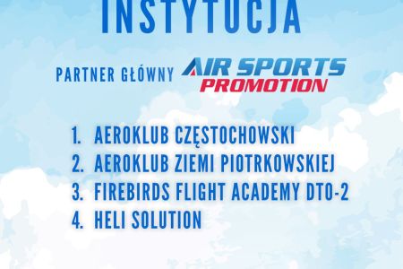 FINALIŚCI SZKOLENIE LOTNICZE INSTYTUCJA kopia.jpg