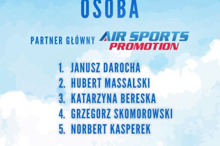 FINALIŚCI SZKOLENIE LOTNICZE OSOBA kopia.jpg